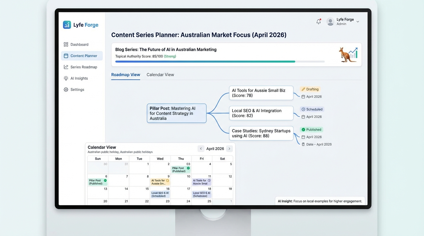 Content series seo introduction to visually hook readers